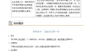 人教统编版选择性必修2 法律与生活自主创业 公平竞争导学案及答案