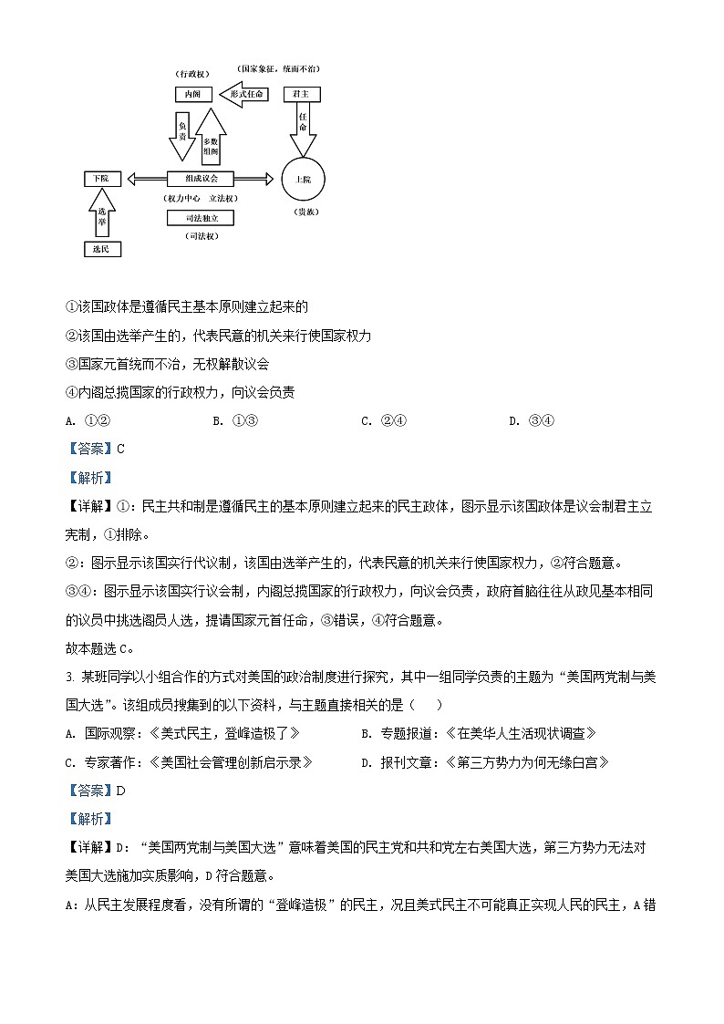 江蘇省常州市教育學(xué)會2021-2022學(xué)年高二下學(xué)期期末學(xué)業(yè)水平監(jiān)測政治試題含解析第2頁