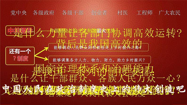高中政治统编版必修三5.2人民代表大会制度:我国的根本政治制度 课件03