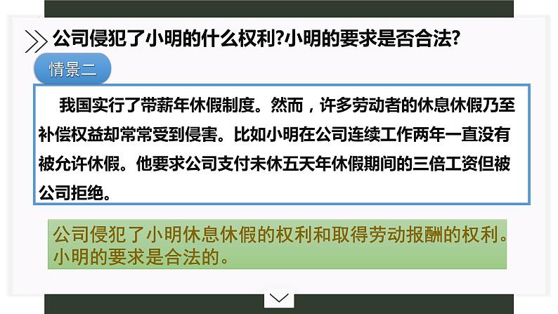 7.2心中有数上职场课件-2022-2023学年高中政治统编版选择性必修2法律与生活第7页