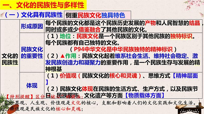 第八课 学习借鉴外来文化的有益成果 课件 -2023届高考政治一轮复习统编版必修四哲学与文化08