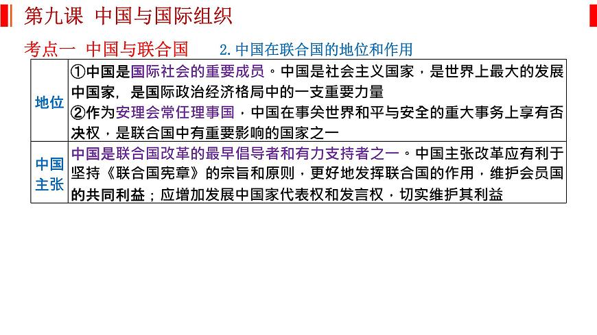 第九課 中國與國際組織 課件-2023屆高考政治一輪復(fù)習(xí)統(tǒng)編版選擇性必修一當(dāng)代國際政治與經(jīng)濟(jì)第3頁