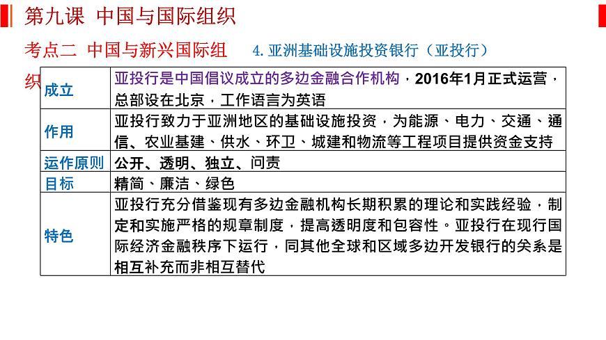 第九課 中國與國際組織 課件-2023屆高考政治一輪復(fù)習(xí)統(tǒng)編版選擇性必修一當(dāng)代國際政治與經(jīng)濟(jì)第8頁
