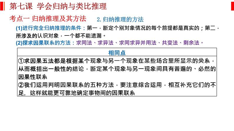 第七课 学会归纳与类比推理 课件-2023届高考政治一轮复习统编版选择性必修三逻辑与思维第8页