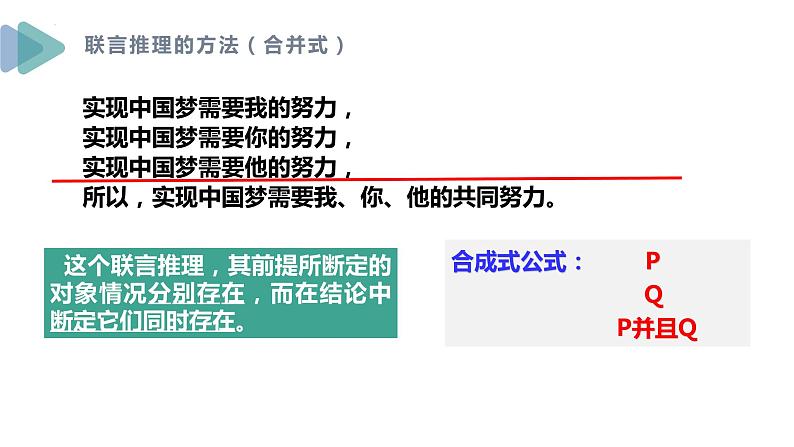 6.3 复合判断的演绎推理方法 课件-2022-2023学年高中政治统编版选择性必修三逻辑与思维 (1)第7页