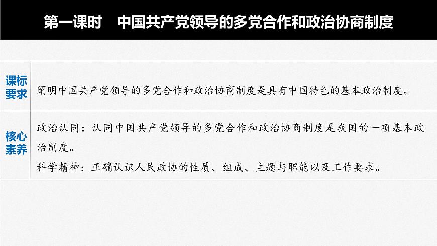 部編版高考政治一輪復習課件  第14課 第1課時　中國共產(chǎn)黨領(lǐng)導的多黨合作和政治協(xié)商制度第4頁