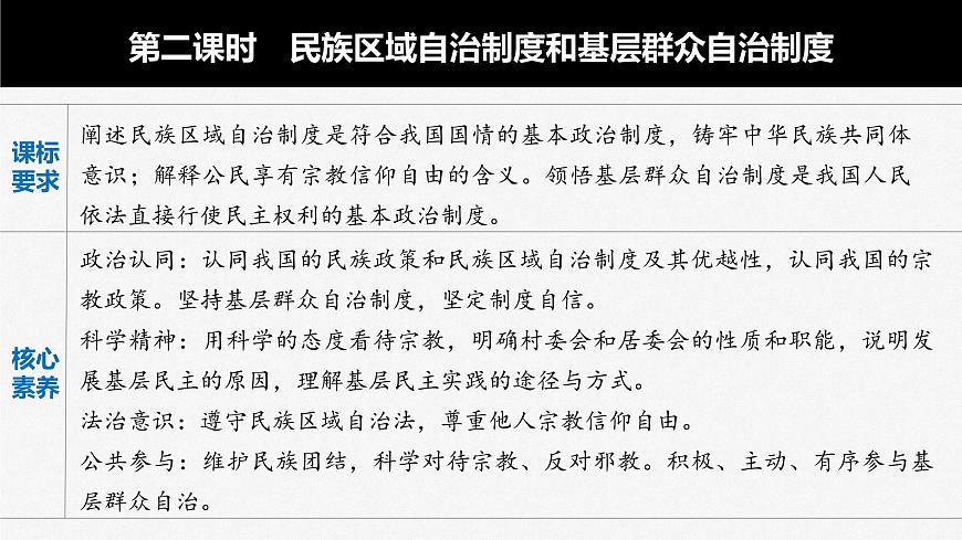部編版高考政治一輪復(fù)習(xí)課件  第14課 第2課時　民族區(qū)域自治制度和基層群眾自治制度第4頁