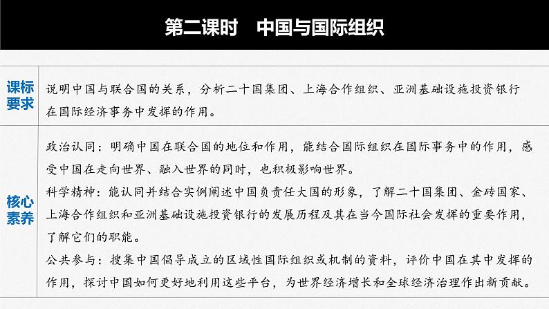 部编版高考政治一轮复习课件 第30课 第2课时 中国与国际组织第4页