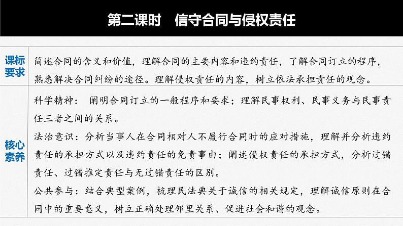 部编版高考政治一轮复习课件 第31课 第2课时 信守合同与侵权责任第4页