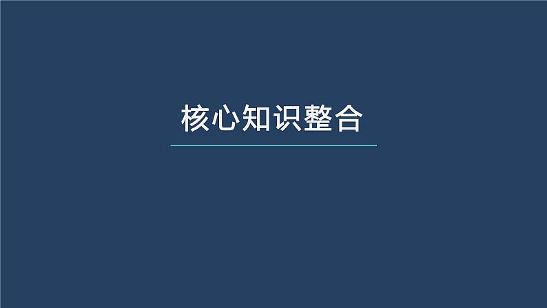 部编版高考政治一轮复习课件 阶段提升复习3 党的领导和人民当家作主第5页