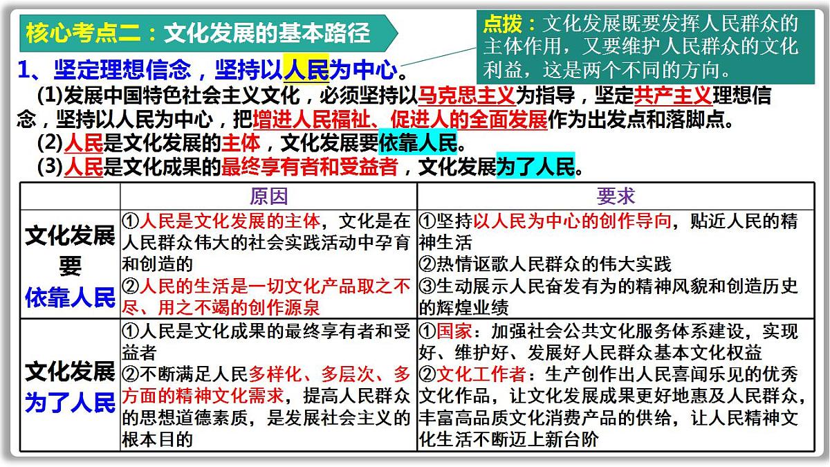 专题复习 发展中国特色社会主义文化课件2023届高考政治二轮复习统编版必修四哲学与文化第7页