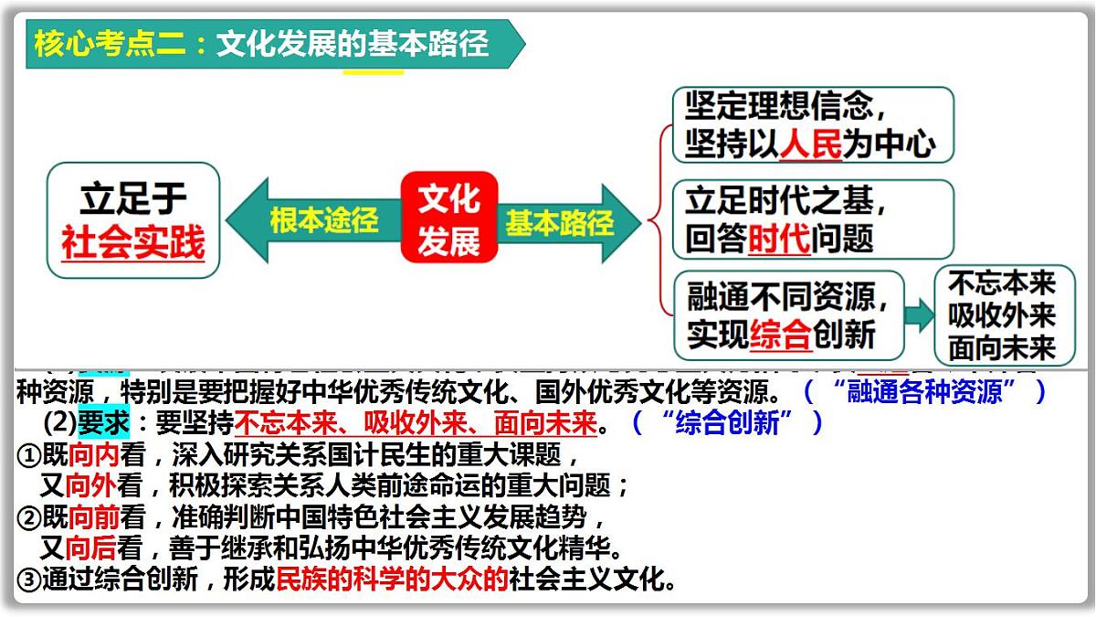 专题复习 发展中国特色社会主义文化课件2023届高考政治二轮复习统编版必修四哲学与文化第8页