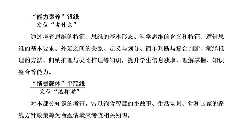高中思想政治高考专区二轮专题专题十四 科学思维与逻辑思维课件第3页