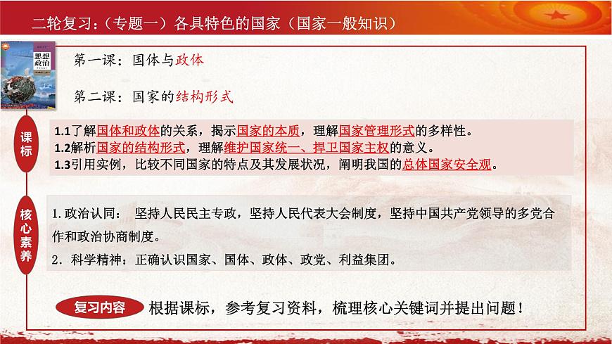 專題一 各具特色的國家  高考政治二輪專題復習課件 （選擇性必修1《當代國際政治與經濟》）第7頁