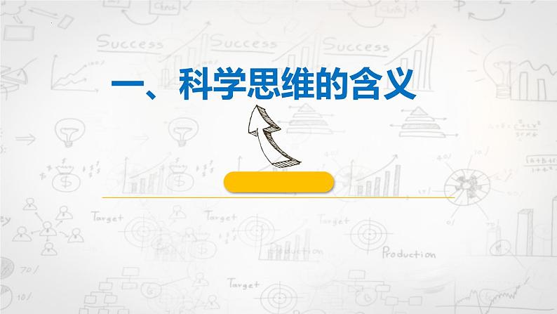3.1 科学思维的含义与特征 课件-高中政治统编版选择性必修三逻辑与思维第3页