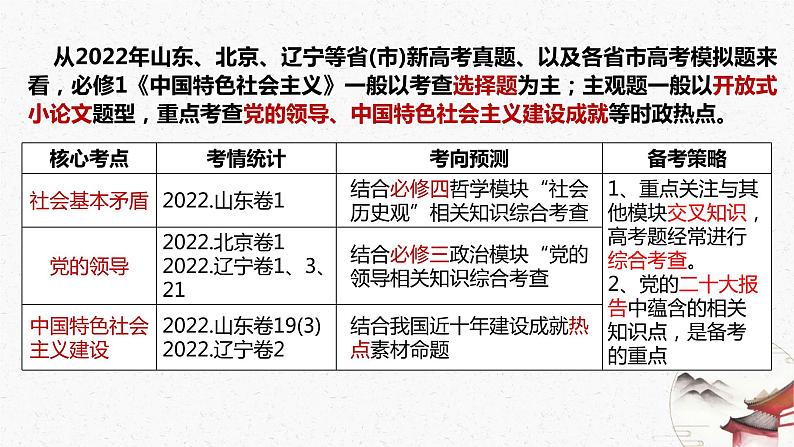 专题一 人类社会发展规律 课件-2023届高考政治二轮复习统编版必修一中国特色社会主义第4页