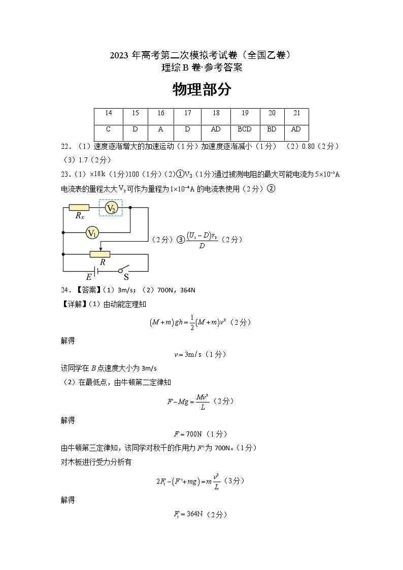 2023年高考政治第二次模拟考试卷—理科综合(全国乙卷B卷)(参考答案)第1页