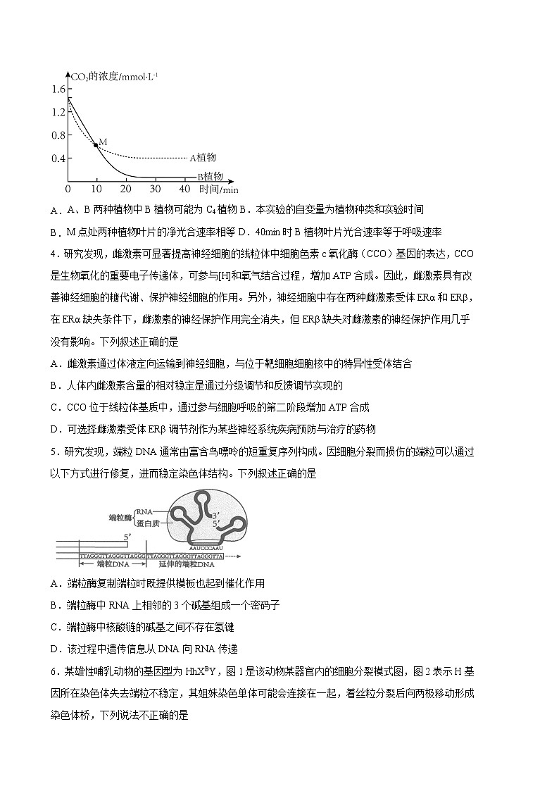 2023年高考政治第二次模拟考试卷—生物(福建A卷)(考试版)第2页