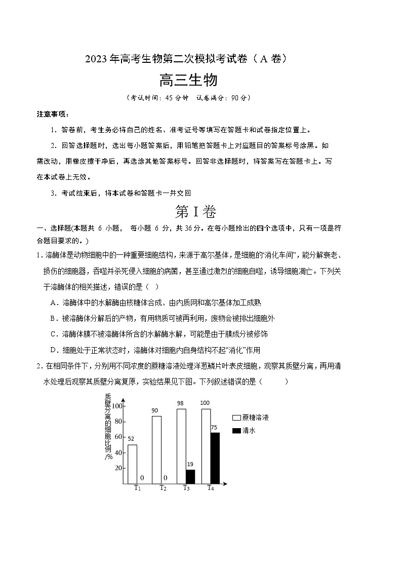 2023年高考政治第二次模拟考试卷—生物(云南,安徽,黑龙江,山西,吉林五省通用A卷)(考试版)第1页