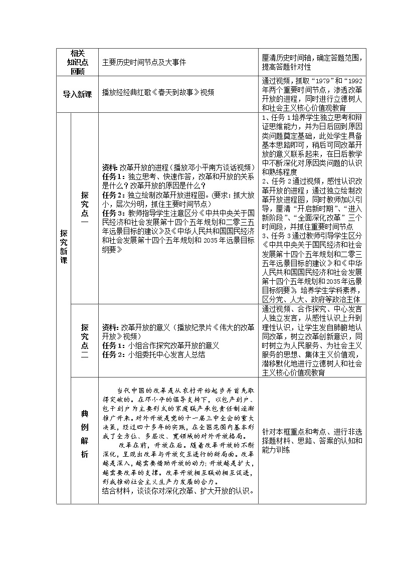 高中政治统编版必修一中国特色社会主义3.1伟大的改革开放 (2) 教案02