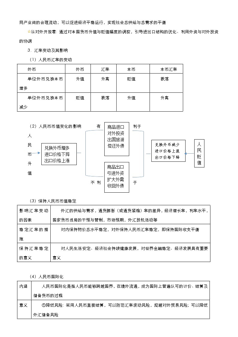 (新高考)高考政治二轮精品专题一 货币价格与居民消费 教师版第3页