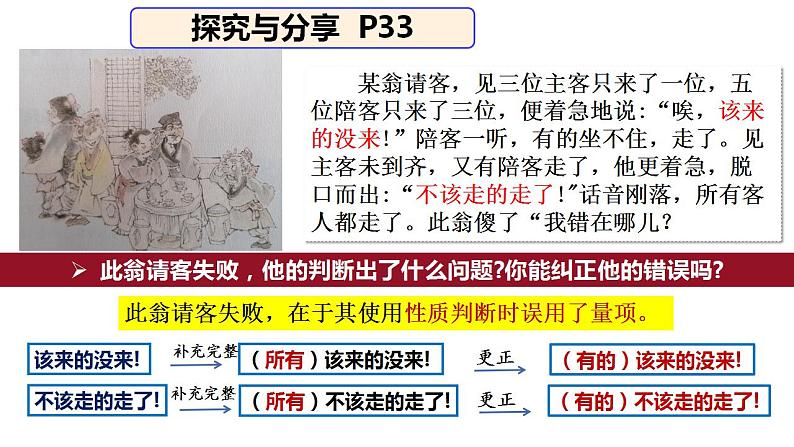 5.2正确运用简单判断课件-2022-2023学年高中政治统编版选择性必修三逻辑与思维第5页