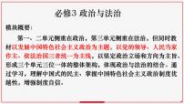 專題四 中國(guó)共產(chǎn)黨的領(lǐng)導(dǎo) 課件-2023屆高考政治二輪復(fù)習(xí)統(tǒng)編版必修三政治與法治