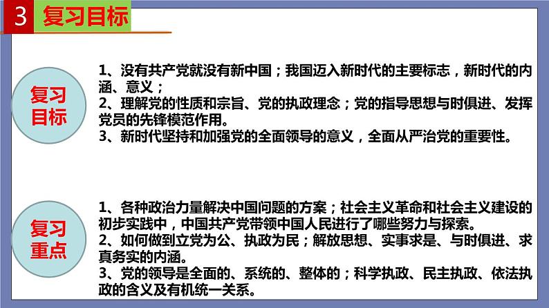 单元复习01 中国共产党的领导 【过知识】-2022-2023学年高一政治单元复习(统编版必修3)第5页