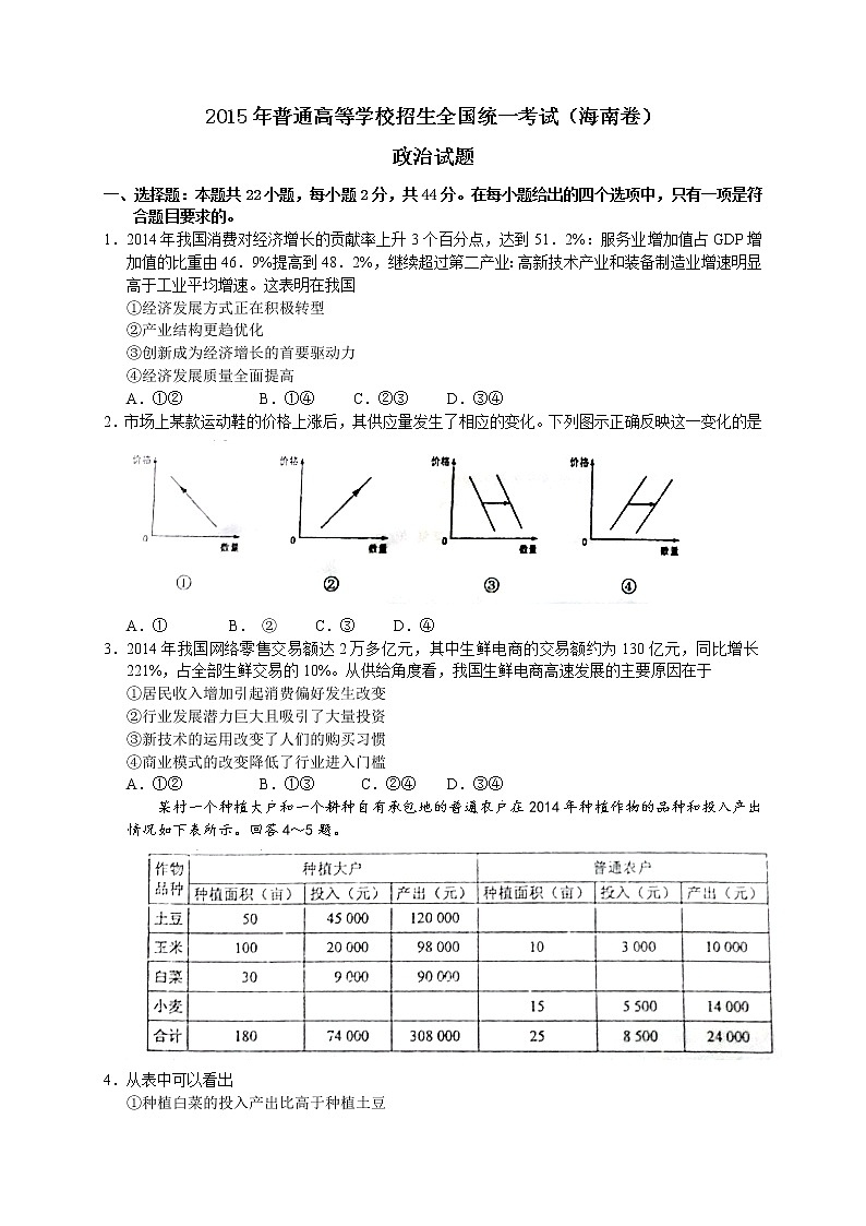 2015年高考《政治》试卷及答案(海南卷)第1页
