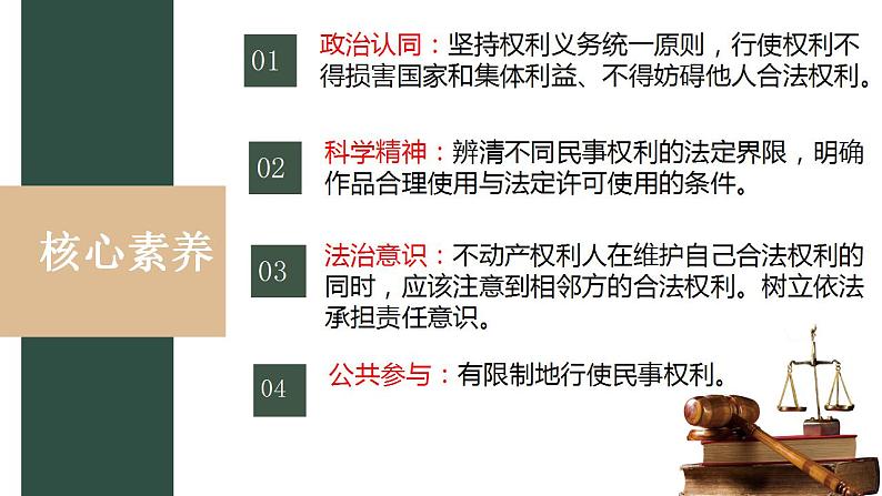 高中政治统编版选择性必修二4.2权利行使 注意界限(共24张ppt)第2页