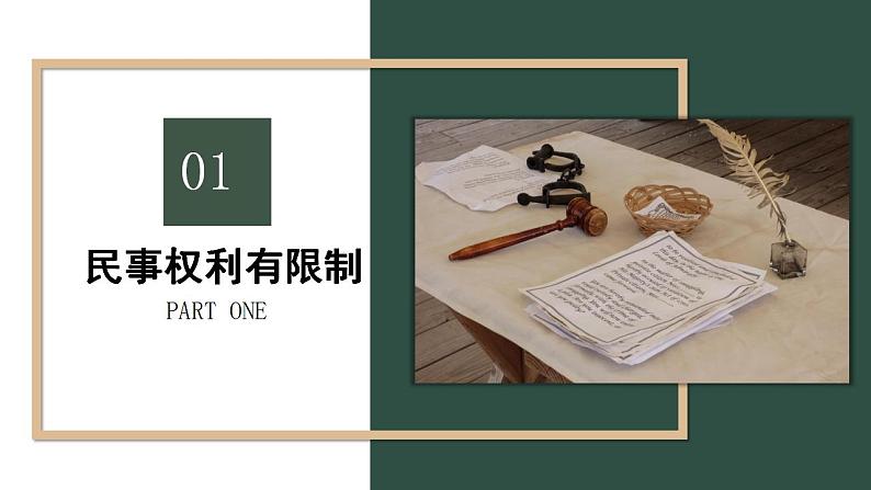 高中政治统编版选择性必修二4.2权利行使 注意界限(共24张ppt)第5页