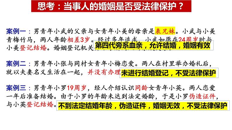 6.1法律保护下的婚姻 课件-2022-2023学年高中政治统编版选择性必修二法律与生活第3页