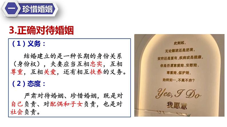 6.1法律保护下的婚姻 课件-2022-2023学年高中政治统编版选择性必修二法律与生活第6页