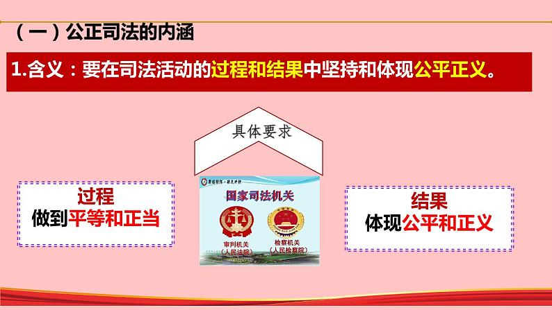 9.3 公正司法 高一政治(统编版必修3)课件PPT第6页