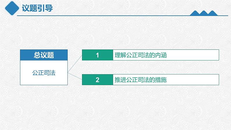 9.3公正司法(课件)高一政治(统编版必修3)第3页