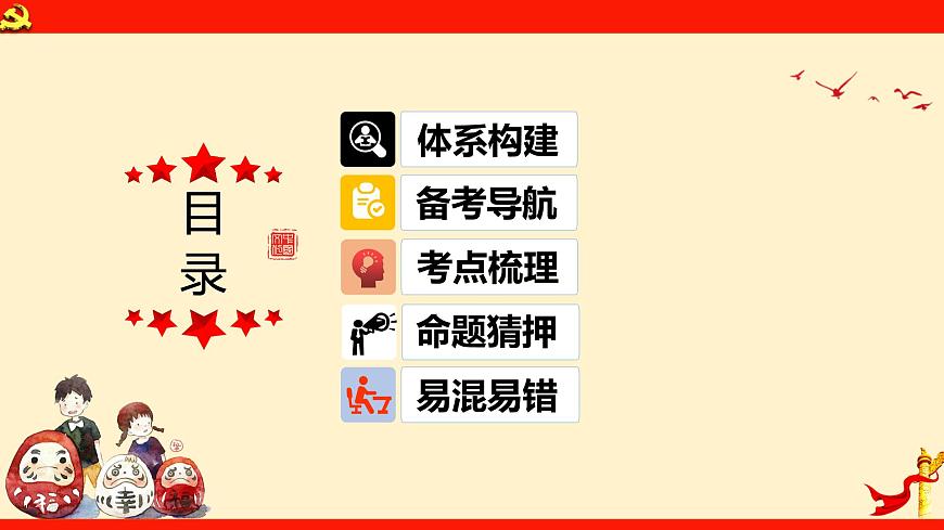 第七課 做個明白的勞動者（課件）2023屆高考政治一輪復習（統(tǒng)編版選擇性必修2）第4頁