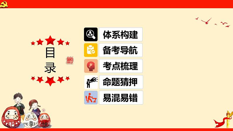 第五课 在和睦家庭中成长(课件)2023届高考政治一轮复习(统编版选择性必修2)第4页