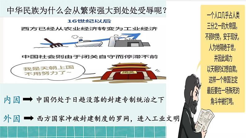 2022-2023学年高中政治统编版必修一2-1 新民主主义革命的胜利 课件第6页