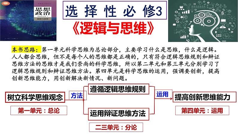 思维的含义与特征课件-高中政治统编版选择性必修三逻辑与思维第1页