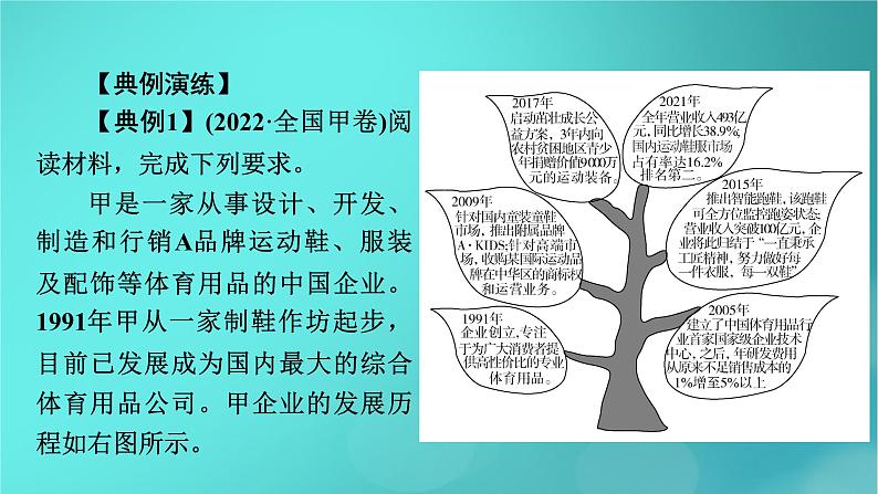 (新高考适用)2023版高考政治二轮总复习 第2部分 题型技能突破 题型微专题6 原因依据类主观题课件第5页