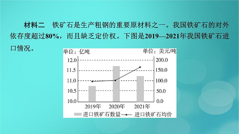 (新高考适用)2023版高考政治二轮总复习 第2部分 题型技能突破 题型微专题7 观点评析类主观题课件第8页