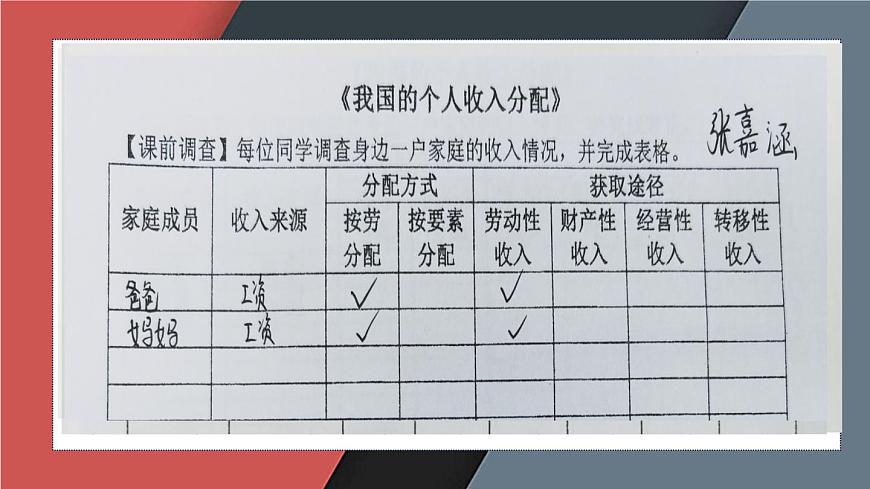 4.1 我國的個(gè)人收入分配 課件-高中政治統(tǒng)編版必修二經(jīng)濟(jì)與社會(huì)第4頁