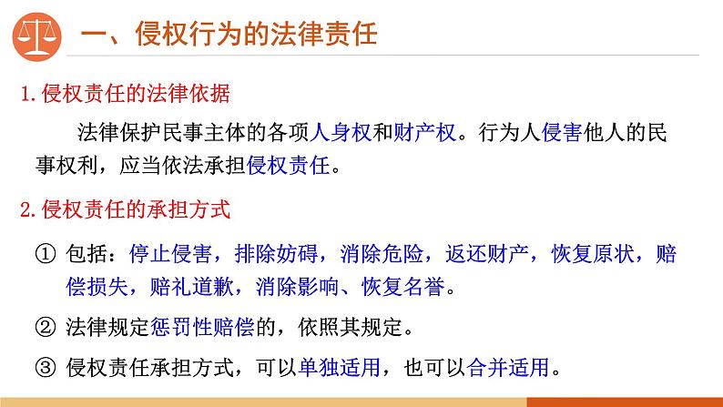 4.1权利保障 于法有据 课件-高中政治统编版选择性必修二法律与生活03