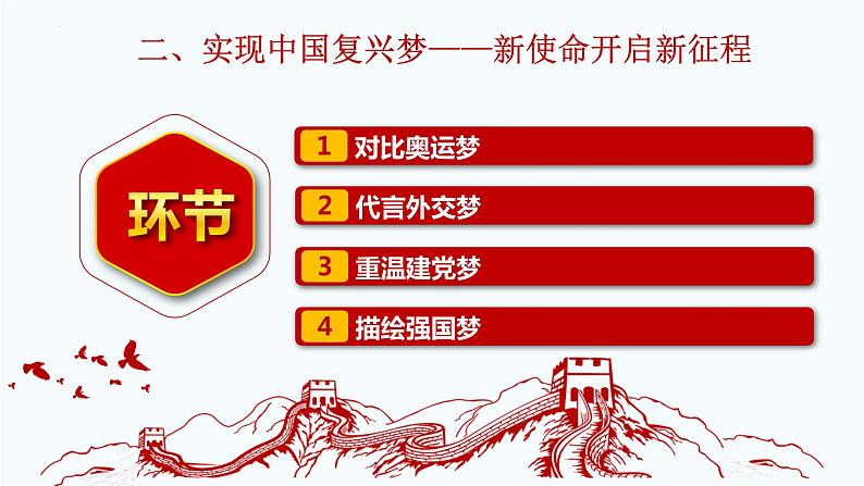 4.2 实现中华民族伟大复兴的中国梦 课件-高中政治统编版必修一中国特色社会主义第4页