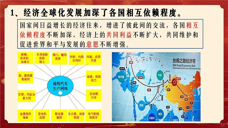 4.2 挑战与应对 课件-高中政治统编版选择性必修一当代国际政治与经济第1页