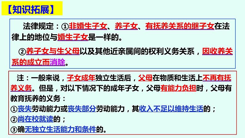 5.1家和万事兴 课件-高中政治统编版选择性必修二法律与生活06