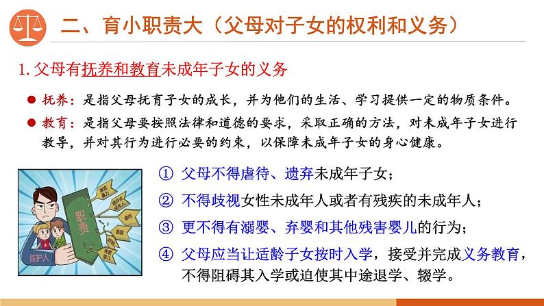 5.1家和万事兴 课件件-高中政治统编版选择性必修二法律与生活第6页