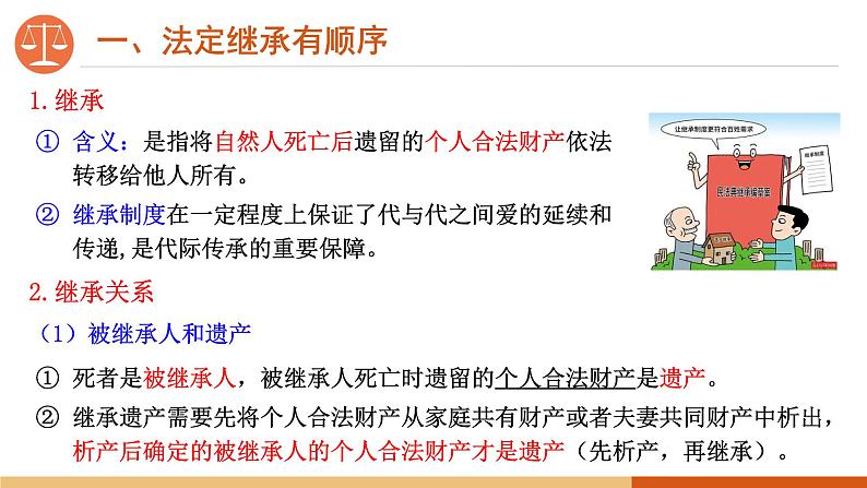 5.2 薪火相传有继承 课件-高中政治统编版选择性必修二法律与生活第3页