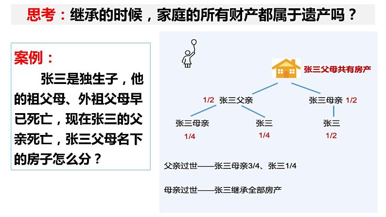 5.2 薪火相传有继承课件-高中政治统编版选择性必修二法律与生活07