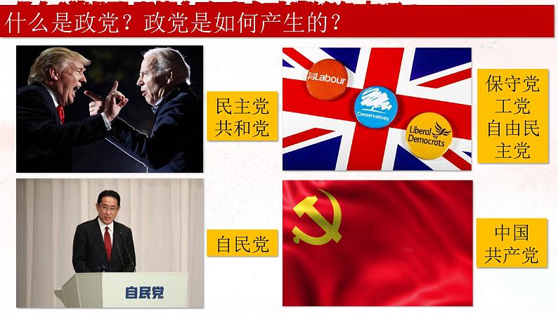 政党和利益集团 课件-高中政治统编版选择性必修一当代国际政治与经济第6页